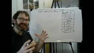Other ArrayList Operations