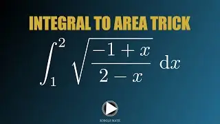 Integral to Area Trick: Integral of square root of (-1+x)/(2-x)