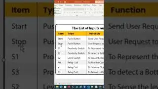 Bottle Filling & Capping Project using PLC Ladder Logic Programming