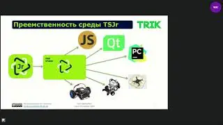 Среда TRIK Studio junior для начальной школы