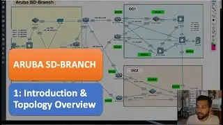 Aruba SD-Branch -1- Introduction & Topology Overview