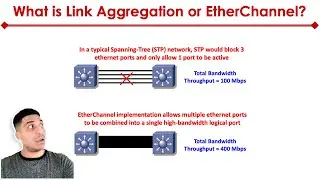 EtherChannel | PAgP vs. LACP