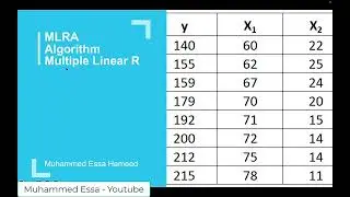 10 - Multiple linear regression  - Theory & implementation