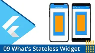 Flutter Tutorial - 09 Understanding The Stateless Widget