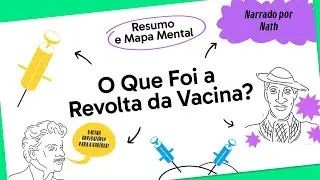 REVOLTA DA VACINA | HISTÓRIA | Mapa Mental | Quer Que Desenhe