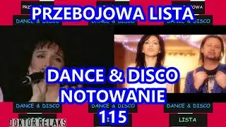 NOTOWANIE 115 - PRZEBOJOWA LISTA - DANCE & DISCO (z dnia 26.10.2024 r.)