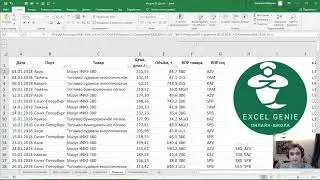 Мудрость от Excel Genie - Как оформлять файлы Excel