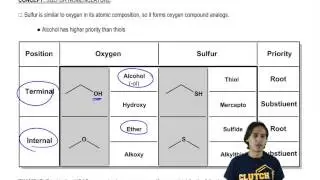 Thiol and Sulfide Nomenclature