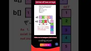 Geeksforgeeks: Union of two Array  #programming #shorts