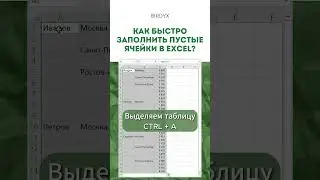 Excel: Как быстро заполнить значениями пустые ячейки в Эксель? #shorts #excel