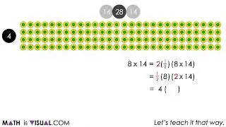 Visual Patterns | Number Talk & Practice Worksheet