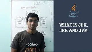 #5 Understanding JDK,JRE and JVM | Difference between JDK, JRE and JVM | Java Tutorial For Beginners