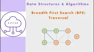 DSA32a - Breadth First Search (BFS) Traversal | Pseudocode | Graph Traversal