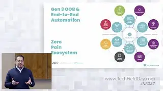 ZPE Systems Zero Pain Ecosystem Overview