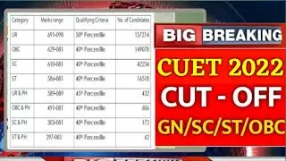 Good News 😍 | CUET 2022 Students | Sabka Admission Hoga DU, BHU, AMU, etc| CUET 2022 Latest Update