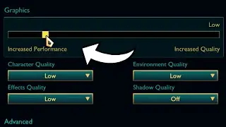 How to play Zoomed Out? (League of Legends)