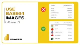 Import Local Images into Power BI | Power BI Tutorial