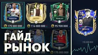 ГАЙД | Как работает рынок? | FIFA MOBILE 23