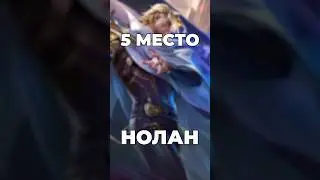 Топ 5 лучших Лесников! 