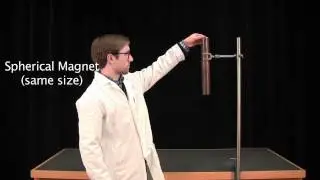 Lenz's Law with Copper Pipe