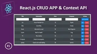 React.js - How to Build / Create CRUD App using Context API for Beginners from Scratch(#1)