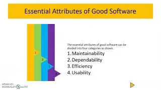 Essential attributes of software