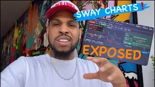 Sway Markets + Sway Funded 2024 Updates! I'm Sold! Massive Growth Pending!