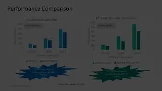 Transitioning to FC-NVMe | Follow the Wire Series | Marvell Technology