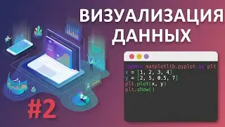 Визуализация данных на Python #2 - Основные элементы графика в matplotlib