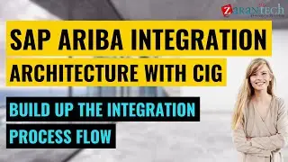 Build up the Integration Process flow | SAP ARIBA Integration Architecture with CIG