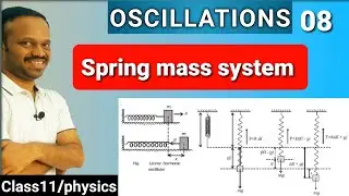 Oscillations 08: SHM 08: Horizontal spring mass system, vertical spring mass system Class 11