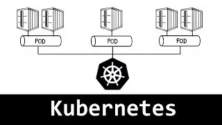 Kubernetes : l'essentiel en 7 minutes