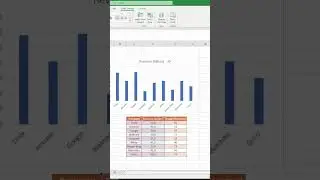 Easy Way To Create And Add Data To Graph