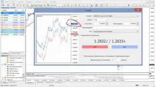 Автоматизация торговых стратегий: автоматизация ТС в MetaTrader 4