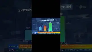 НОВОСТИ НА 19.09.2023 #shorts #коронавирус #россия #новости