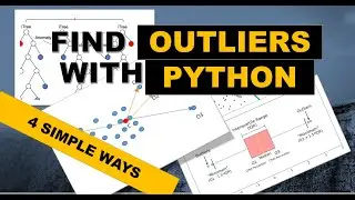 Find Outliers with Python- 4 Simple Ways