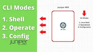 Navigate the 3 CLI modes on Juniper Like a Pro