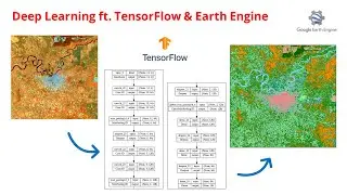 Land Cover Classification using a Simple Deep Learning Model (TensorFlow) with Earth Engine Data