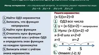 Метод интервалов  9 класс