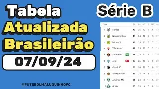 Tabela da Série B 2024. Classificação do Campeonato Brasileiro Série B 07/09/24 Serie B