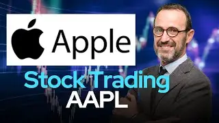 APPLE Stock Prediction (AAPL) Best Stock for Long Term Investment