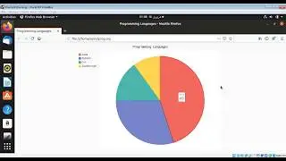 Graph the pie chart with PyGal in Python