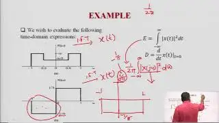 Parseval's Relation, Convolution and Multiplication Properties of Fourier Transform