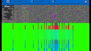 Dialup Modem Transcription MIDI