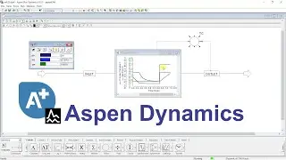 Aspen dynamics: Temperature control (2)