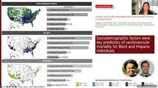 Health Equity in Cardiovascular Disease Prevention: Opportunities for Research and Practice