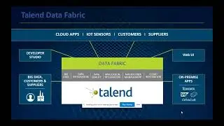 Redington & Talend Webinar Designing effective data management strategy for an enterprise 06.05.2020