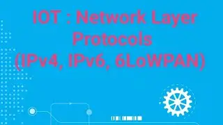 IoT(Internet of Things) Protocols : Network Layer Protocols