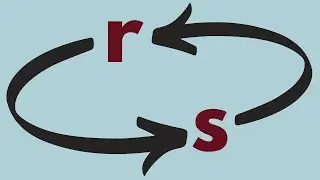 Abstract Algebra | Transpositions and even and odd permutations.