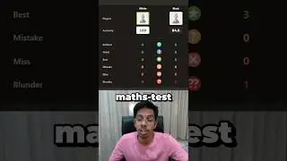 100% Accuracy